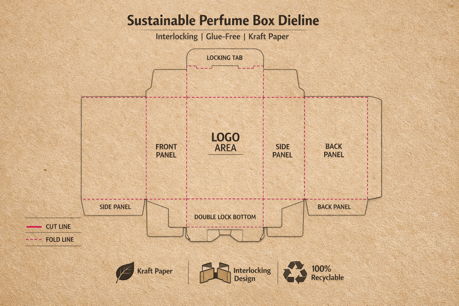 Sustainable packaging