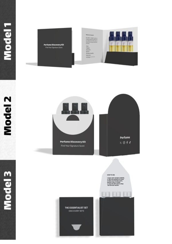 Sample Packaging Templates
