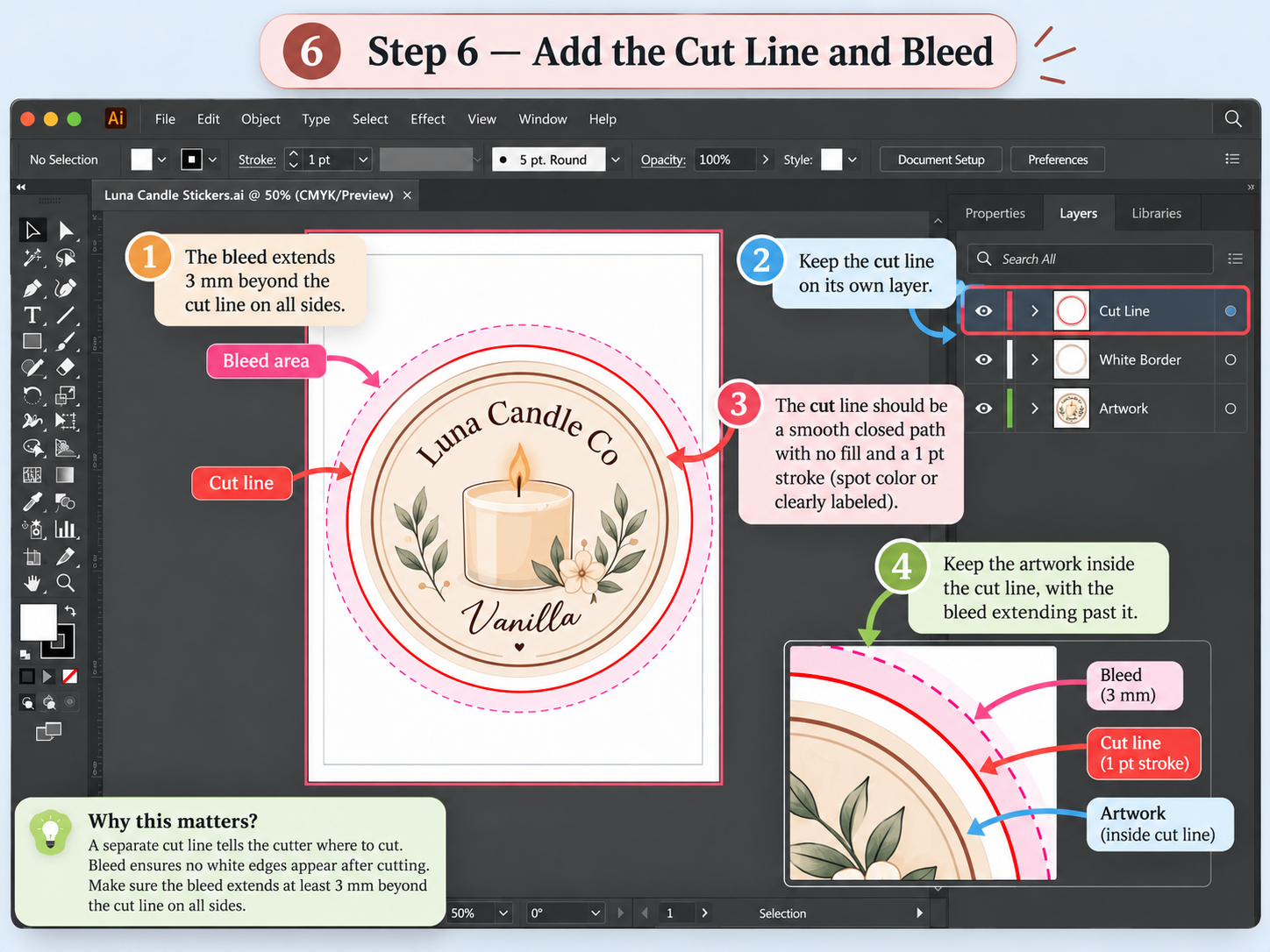 Adobe Illustrator sticker tutorial step 6 adding the cut line and bleed